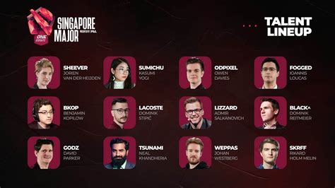 dota 2 announcer|dota 2 commentators.